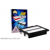 ������ ��������� ������� ���� �-250 AMDFA45